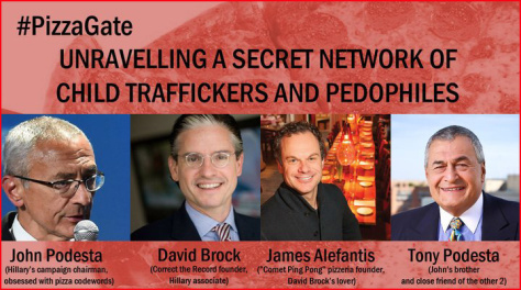 pizzagate-state-of-the-nation-header-b